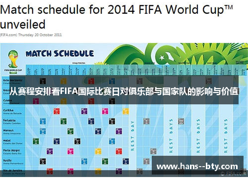 从赛程安排看FIFA国际比赛日对俱乐部与国家队的影响与价值