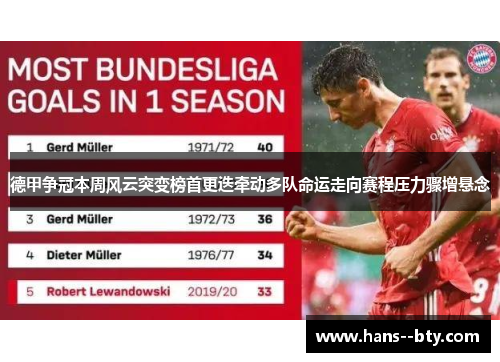 德甲争冠本周风云突变榜首更迭牵动多队命运走向赛程压力骤增悬念 德甲争冠本周风云突变榜首更迭牵动多队命运走向赛程压力骤增悬念