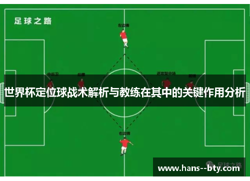 世界杯定位球战术解析与教练在其中的关键作用分析