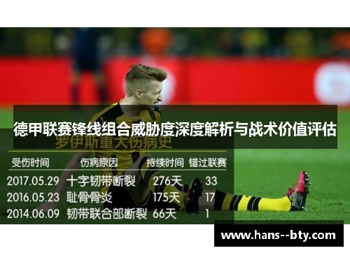 德甲联赛锋线组合威胁度深度解析与战术价值评估