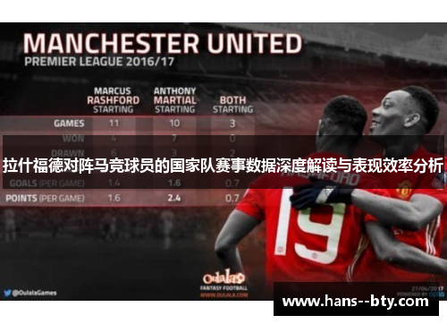 拉什福德对阵马竞球员的国家队赛事数据深度解读与表现效率分析 拉什福德对阵马竞球员的国家队赛事数据深度解读与表现效率分析