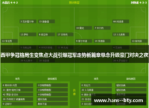 西甲争冠格局生变焦点大战引爆冠军走势新篇章悬念升级豪门对决之夜