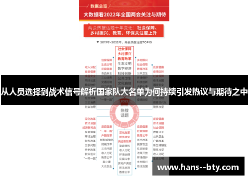 从人员选择到战术信号解析国家队大名单为何持续引发热议与期待之中
