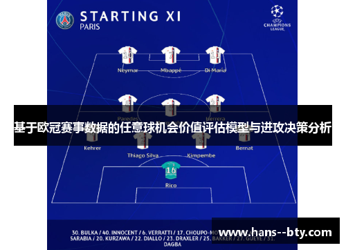 基于欧冠赛事数据的任意球机会价值评估模型与进攻决策分析