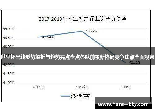 世界杯出线形势解析与趋势亮点盘点各队前景新格局竞争焦点全面观察