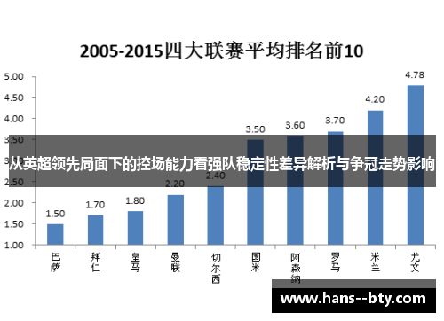 从英超领先局面下的控场能力看强队稳定性差异解析与争冠走势影响